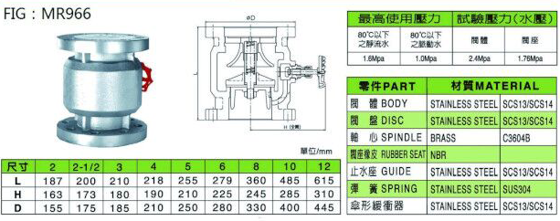 不銹鋼消聲止回閥,瑞光閥門(mén)