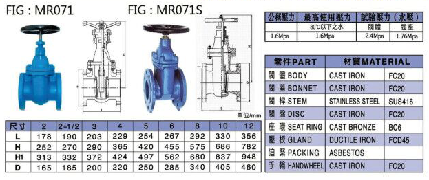 鑄鐵軟密封暗桿閘閥,瑞光閥門(mén)